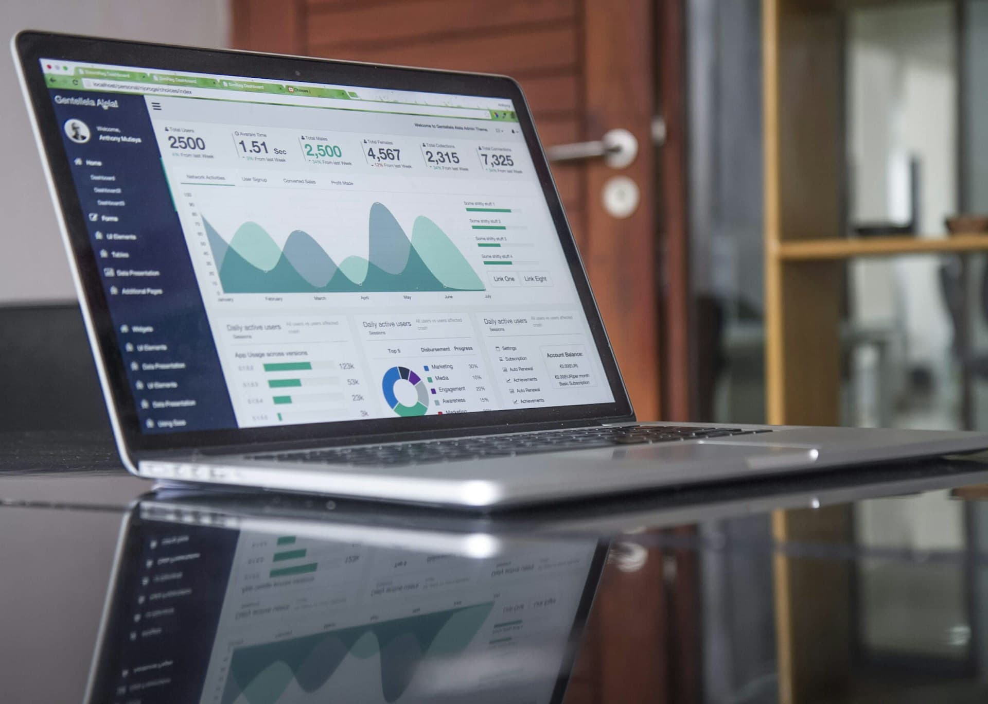 Laptop showing business financial dashboard for tax, bookkeeping, and advisory services.